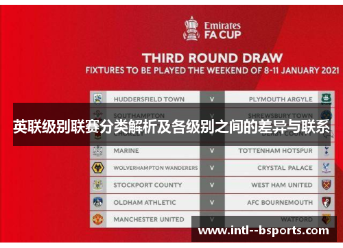 英联级别联赛分类解析及各级别之间的差异与联系 英联级别联赛分类解析及各级别之间的差异与联系