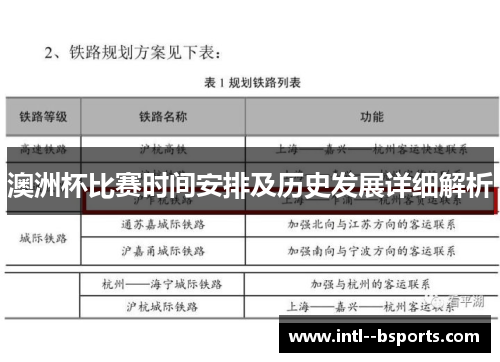 澳洲杯比赛时间安排及历史发展详细解析