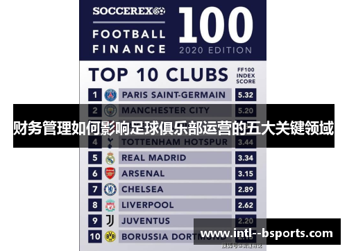 财务管理如何影响足球俱乐部运营的五大关键领域