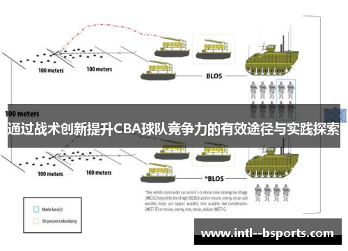 通过战术创新提升CBA球队竞争力的有效途径与实践探索 通过战术创新提升CBA球队竞争力的有效途径与实践探索