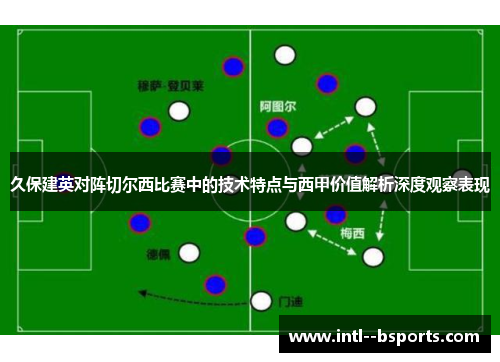 久保建英对阵切尔西比赛中的技术特点与西甲价值解析深度观察表现