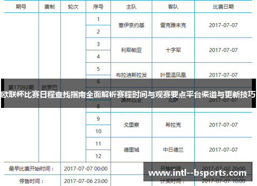 欧联杯比赛日程查找指南全面解析赛程时间与观赛要点平台渠道与更新技巧