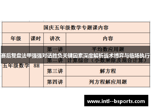 赛后复盘法甲强强对话胜负关键因素深度解析战术博弈与临场执行