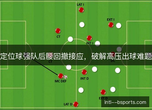 定位球强队后腰回撤接应，破解高压出球难题